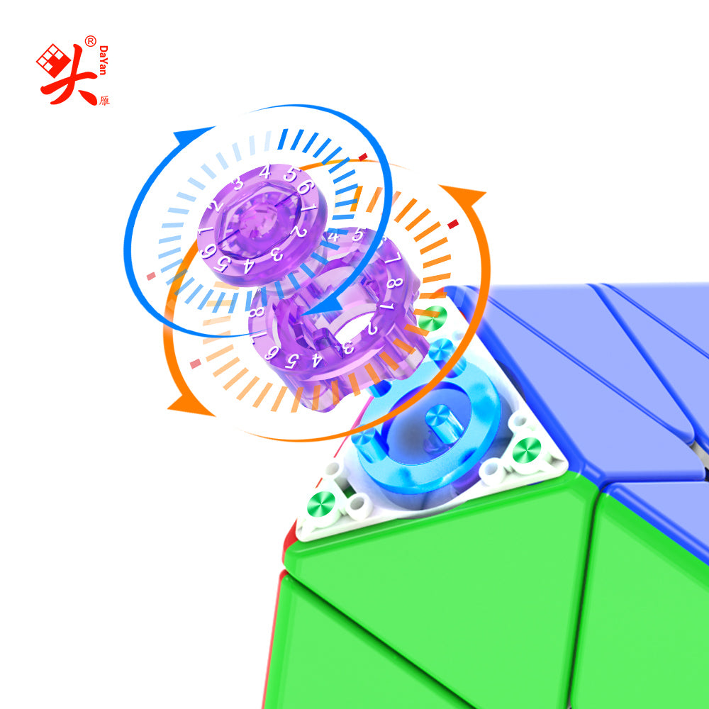 Dayan v3 Pyraminx Ballcore
