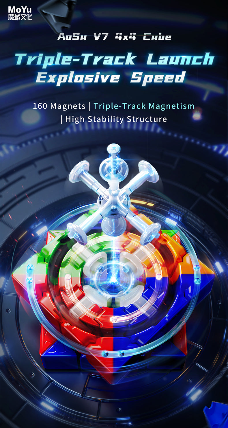 MoYu AoSu v7 4x4