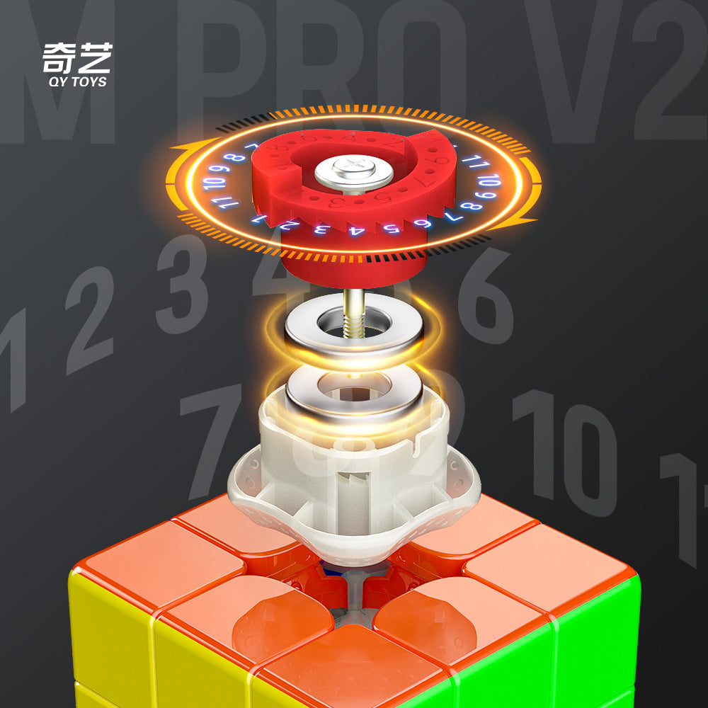 QiYi M Pro v2 3x3