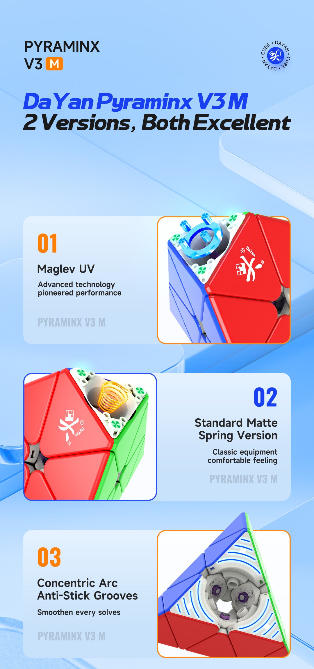 Dayan v3 Pyraminx Ballcore