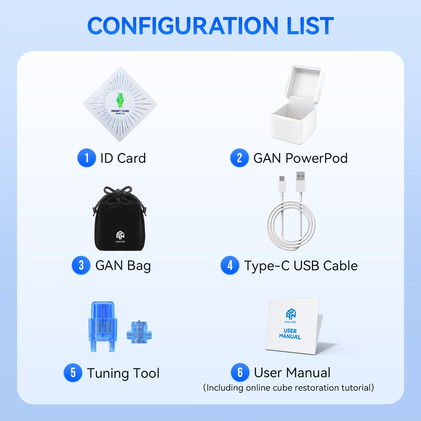 Gan 12 UI SP