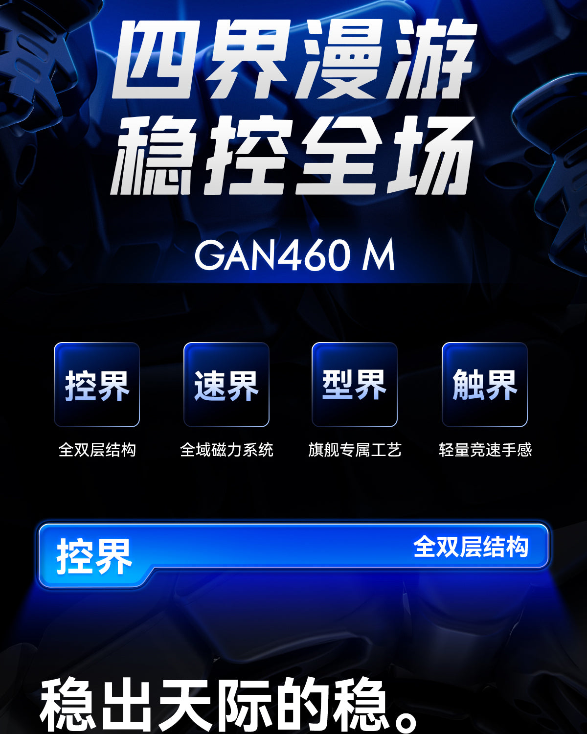 Gan 460 v2 4x4