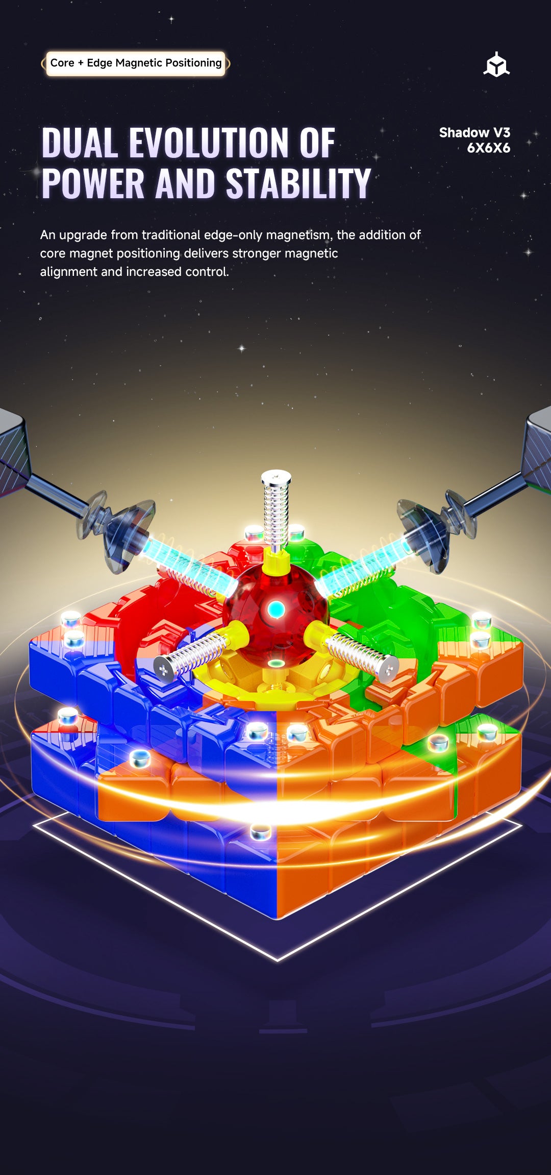QiYi XMD Shadow v3 6x6 Ballcore UV