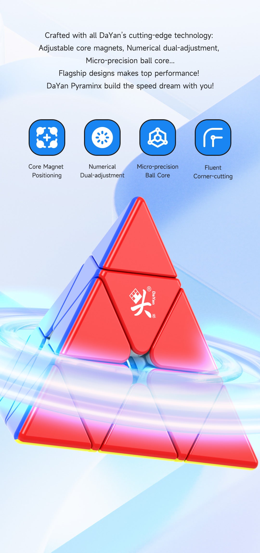 Dayan v3 Pyraminx Ballcore