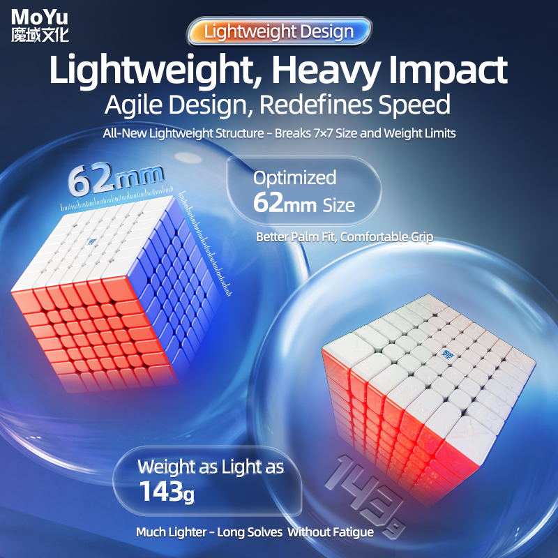 MoYu AoFu v5 7x7