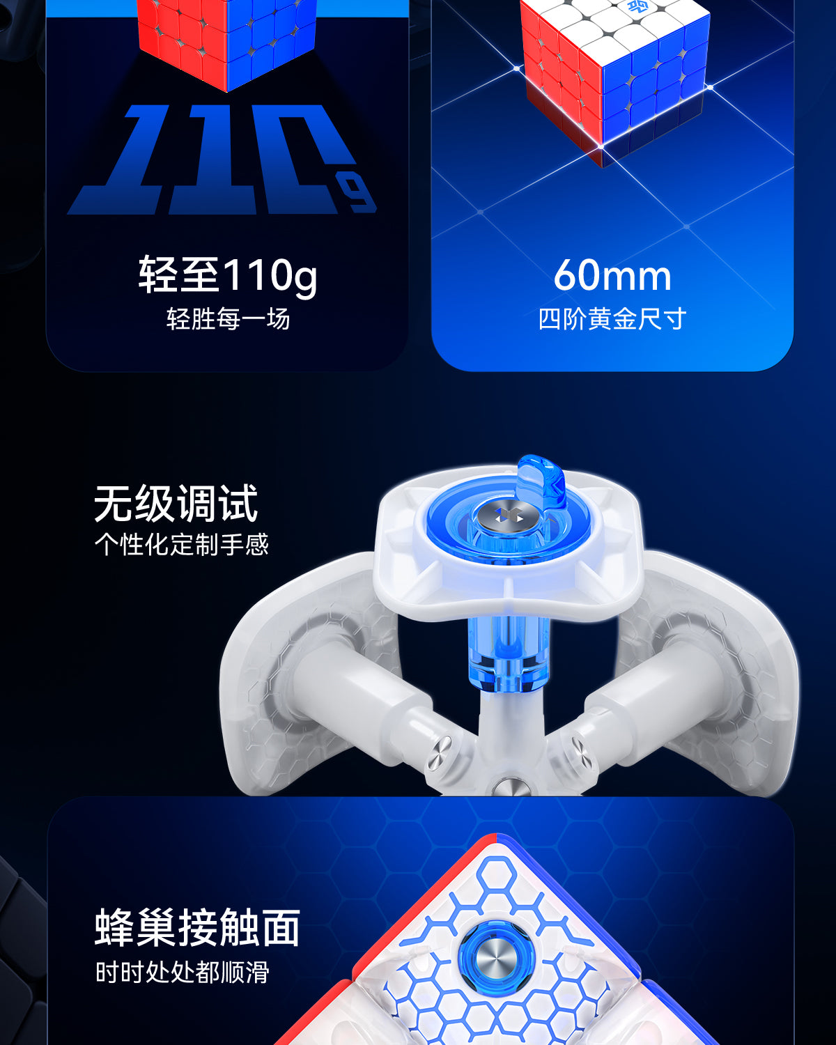 Gan 460 v2 4x4