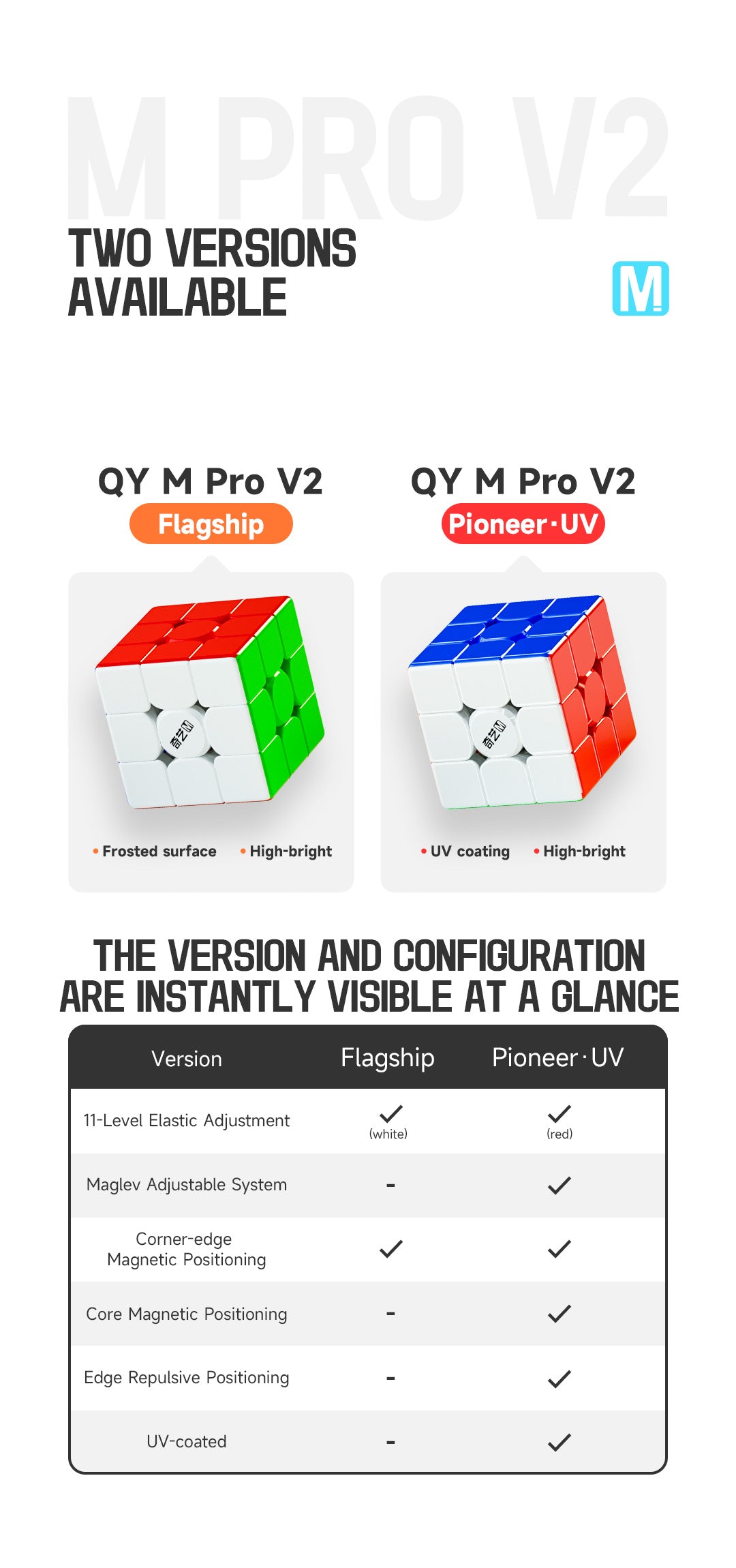 QiYi M Pro v2 3x3