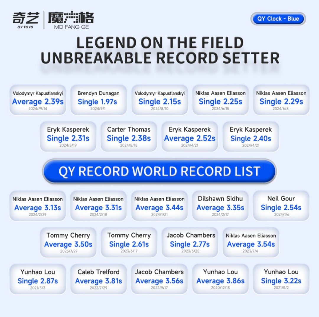 QiYi Glacier Blue Clock