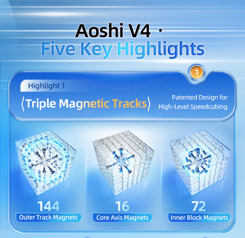 MoYu AoShi v4 6x6