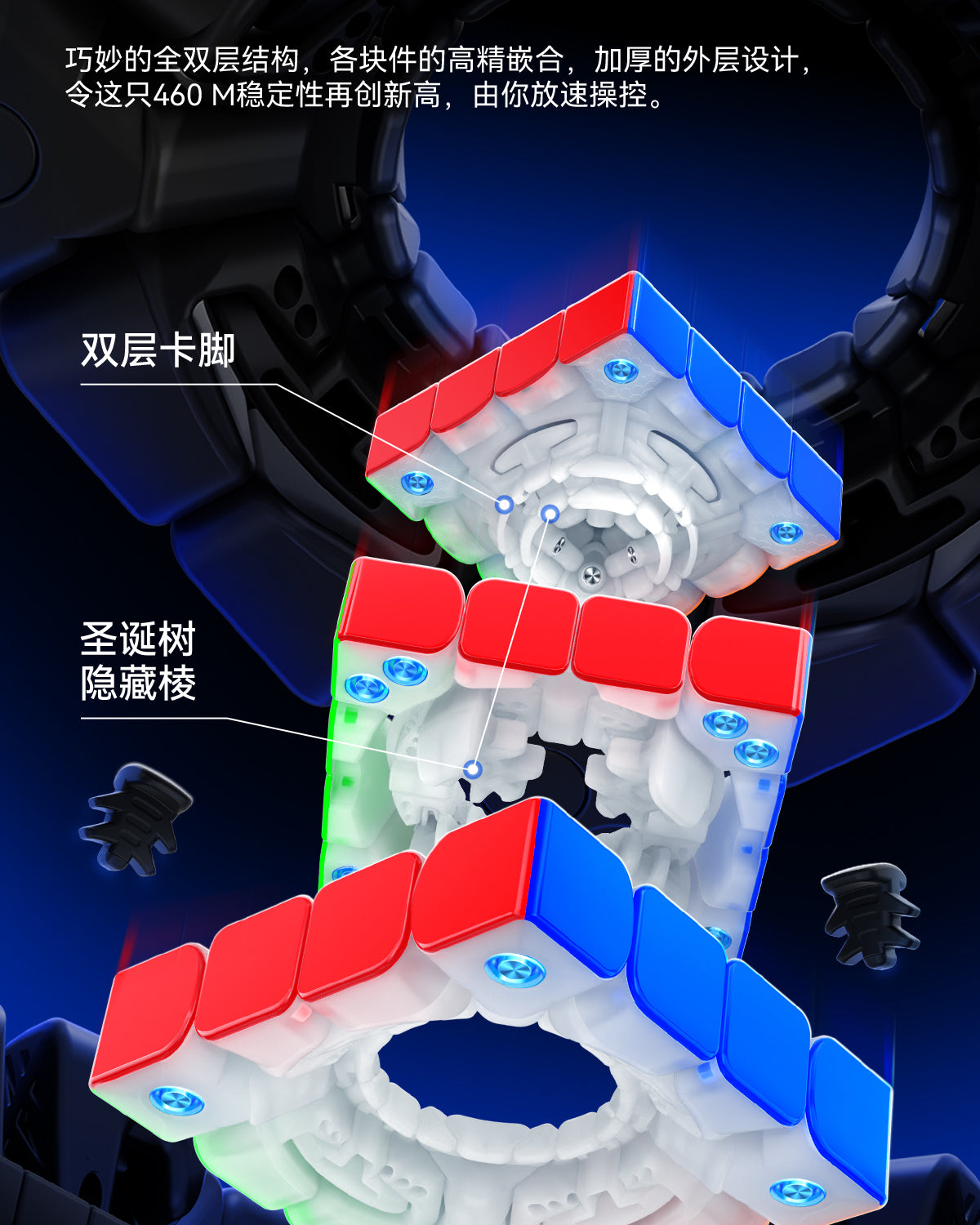 Gan 460 v2 4x4