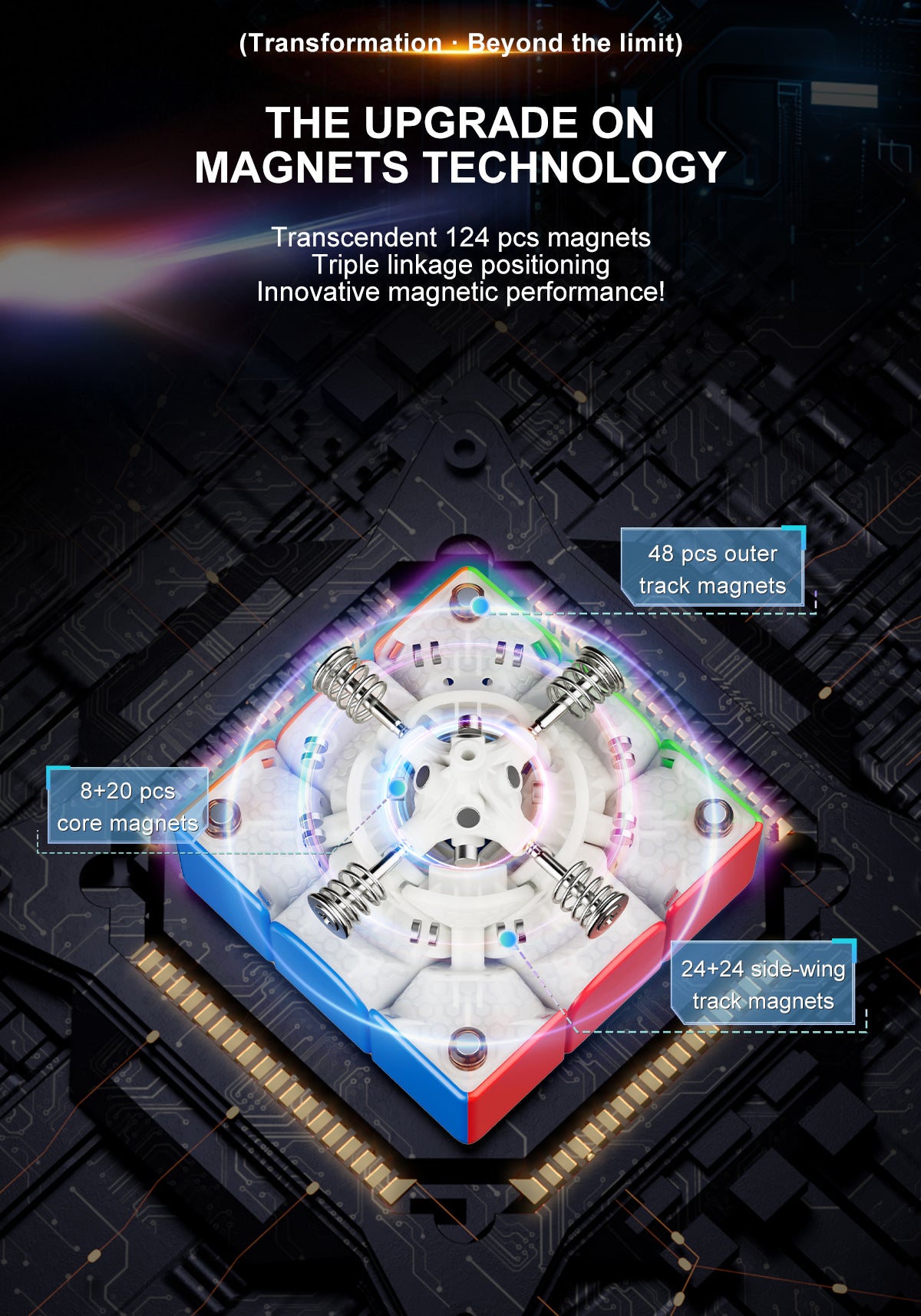 YJ MGC Meta 3x3