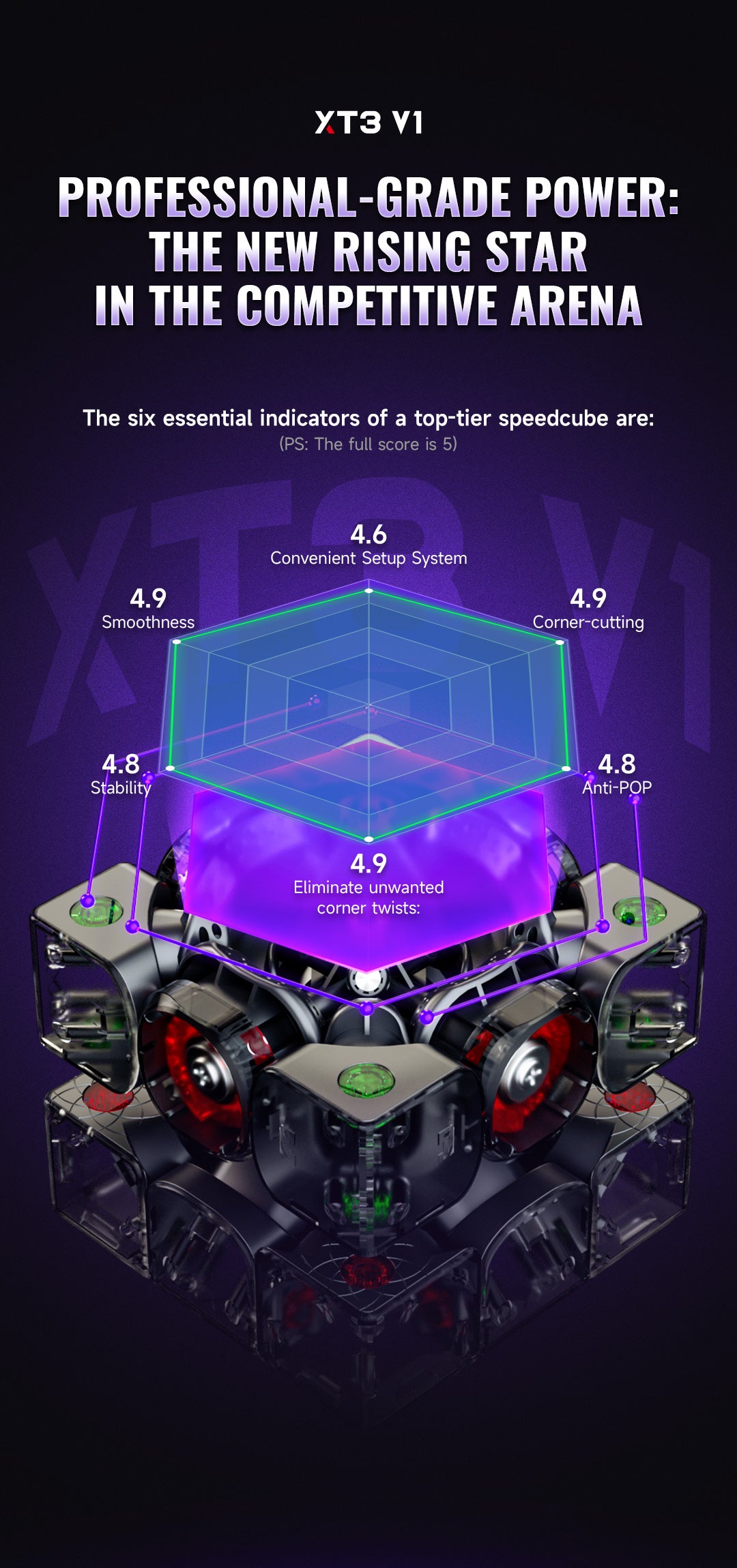 QiYi X Man XT3 V1 3x3