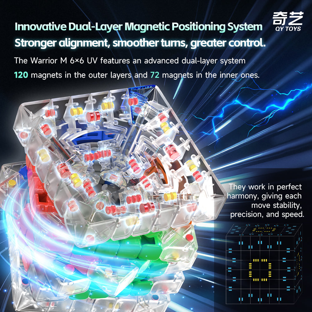 QiYi Warrior M 6x6 UV