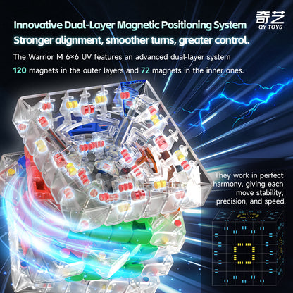 QiYi Warrior M 6x6 UV