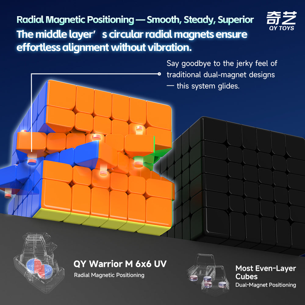 QiYi Warrior M 6x6 UV