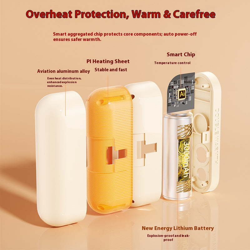 Rechargeable Handwarmers