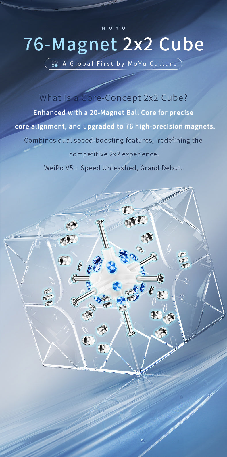 MoYu Weipo v5 Ballcore 2x2 UV