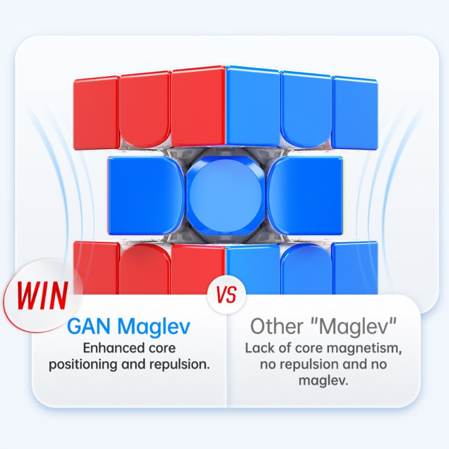 Gan 356 Maglev Magnetic Core 3x3 - The Cubeology