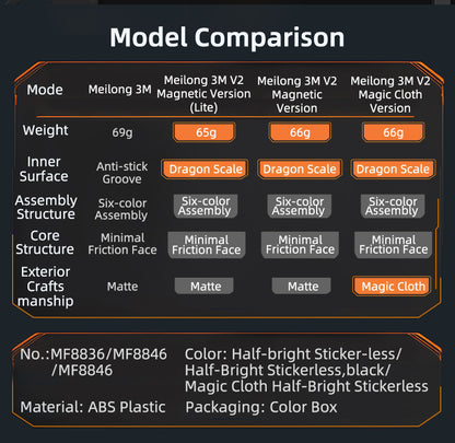 MoYu Meilong v2 M 3x3