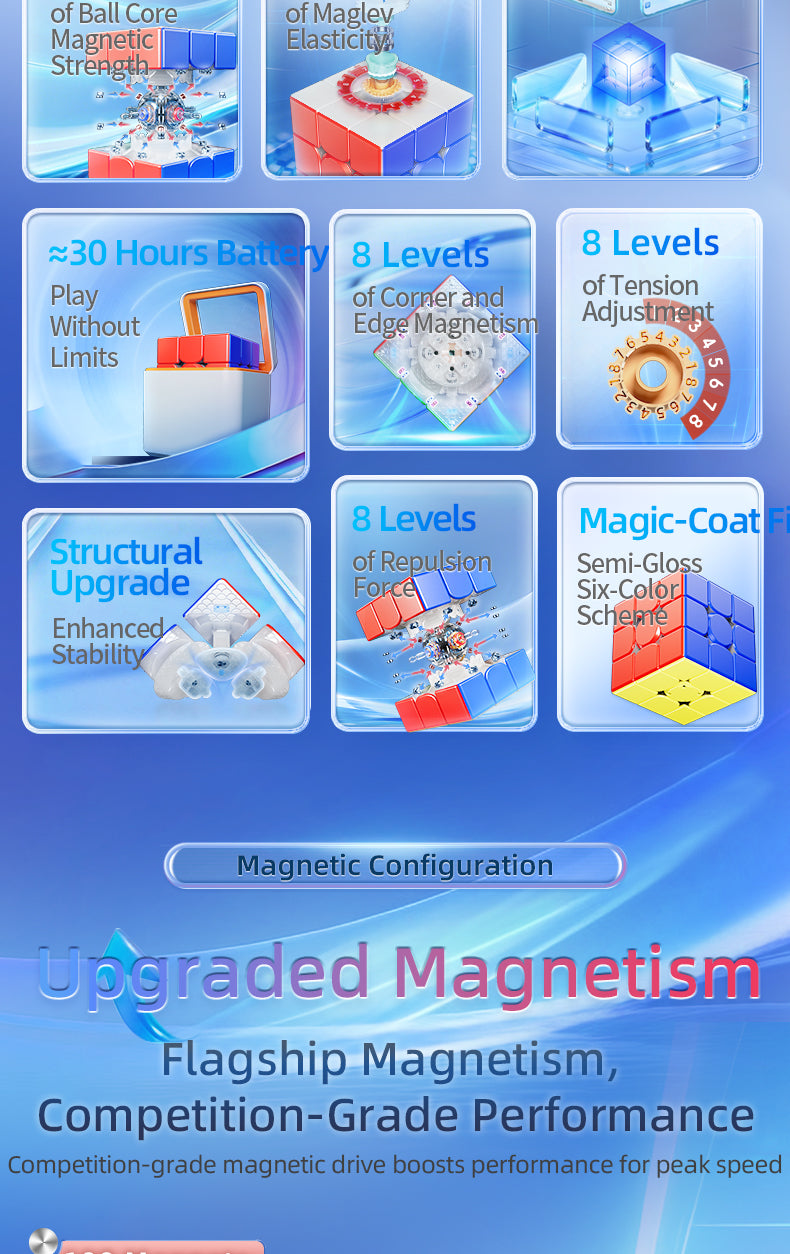 MoYu Super Aolong 3x3 AI Smart Cube