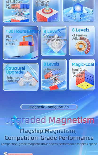 MoYu Super Aolong 3x3 AI Smart Cube