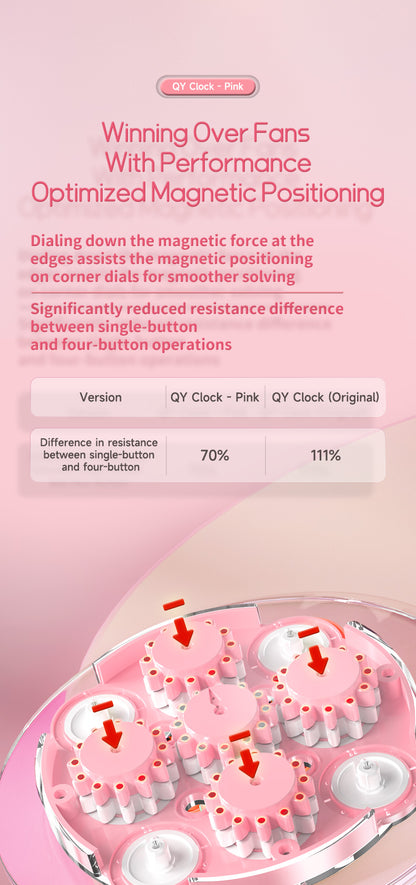 QiYi Pink Clock