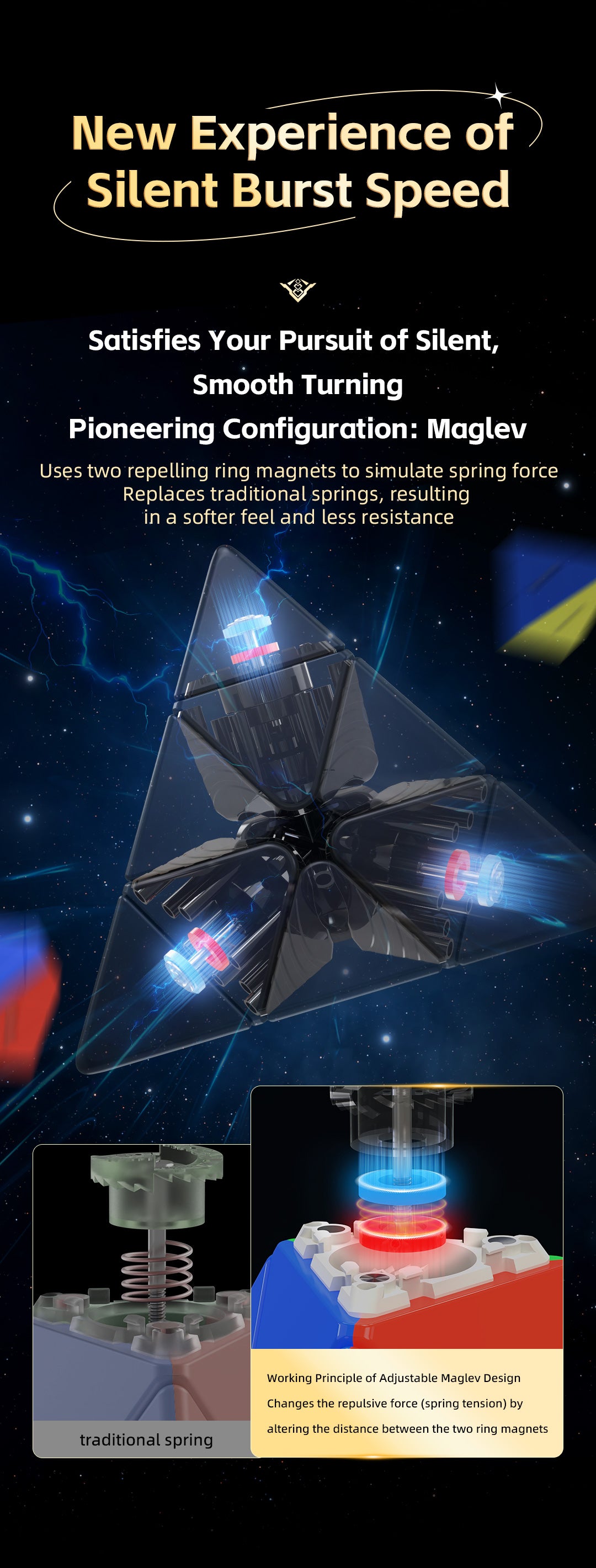 QiYi M Pro Pyraminx