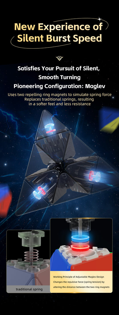 QiYi M Pro Pyraminx