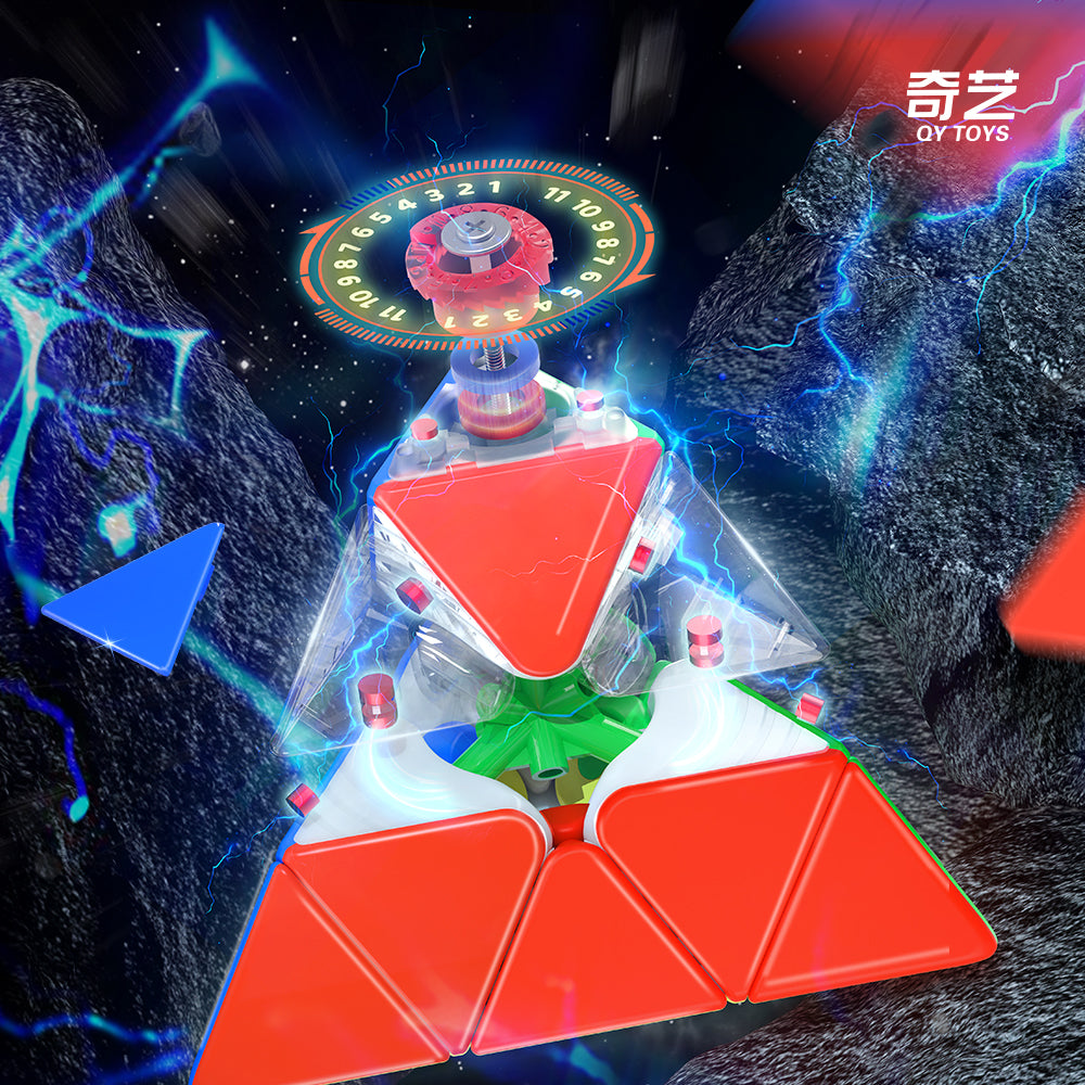 QiYi M Pro Pyraminx