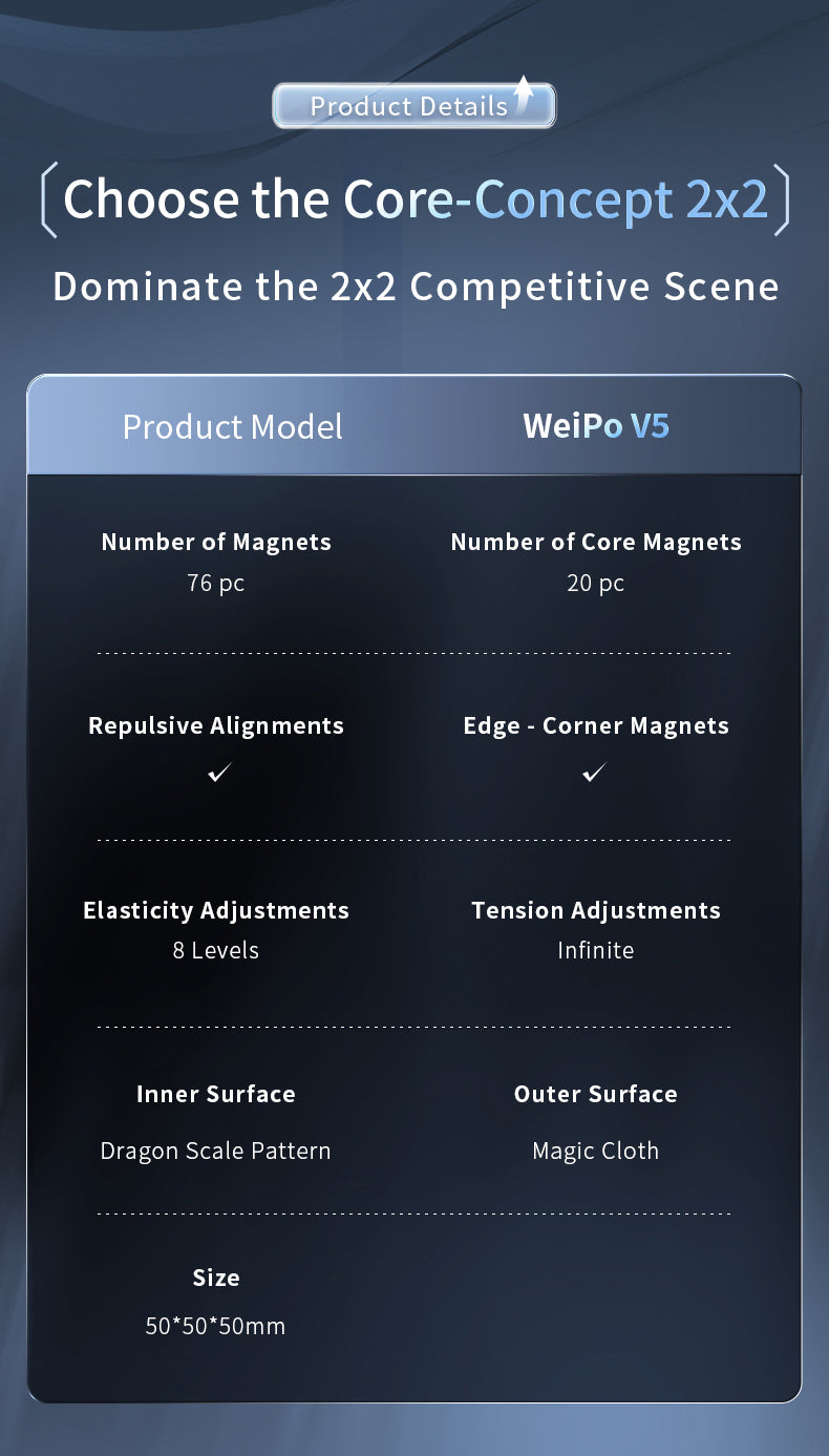 MoYu Weipo v5 Ballcore 2x2 UV