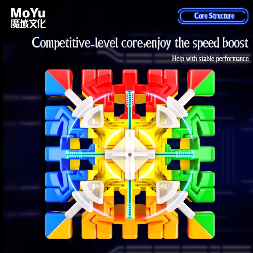 MoYu Meilong 7x7 v2 Magnetic