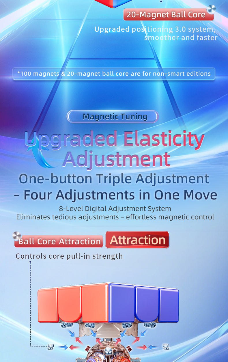 MoYu Super Aolong 3x3 AI Smart Cube