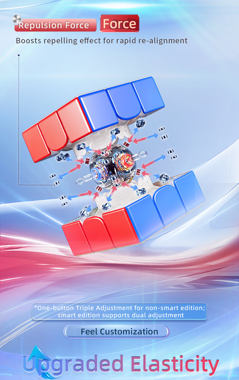 MoYu Super Aolong 3x3