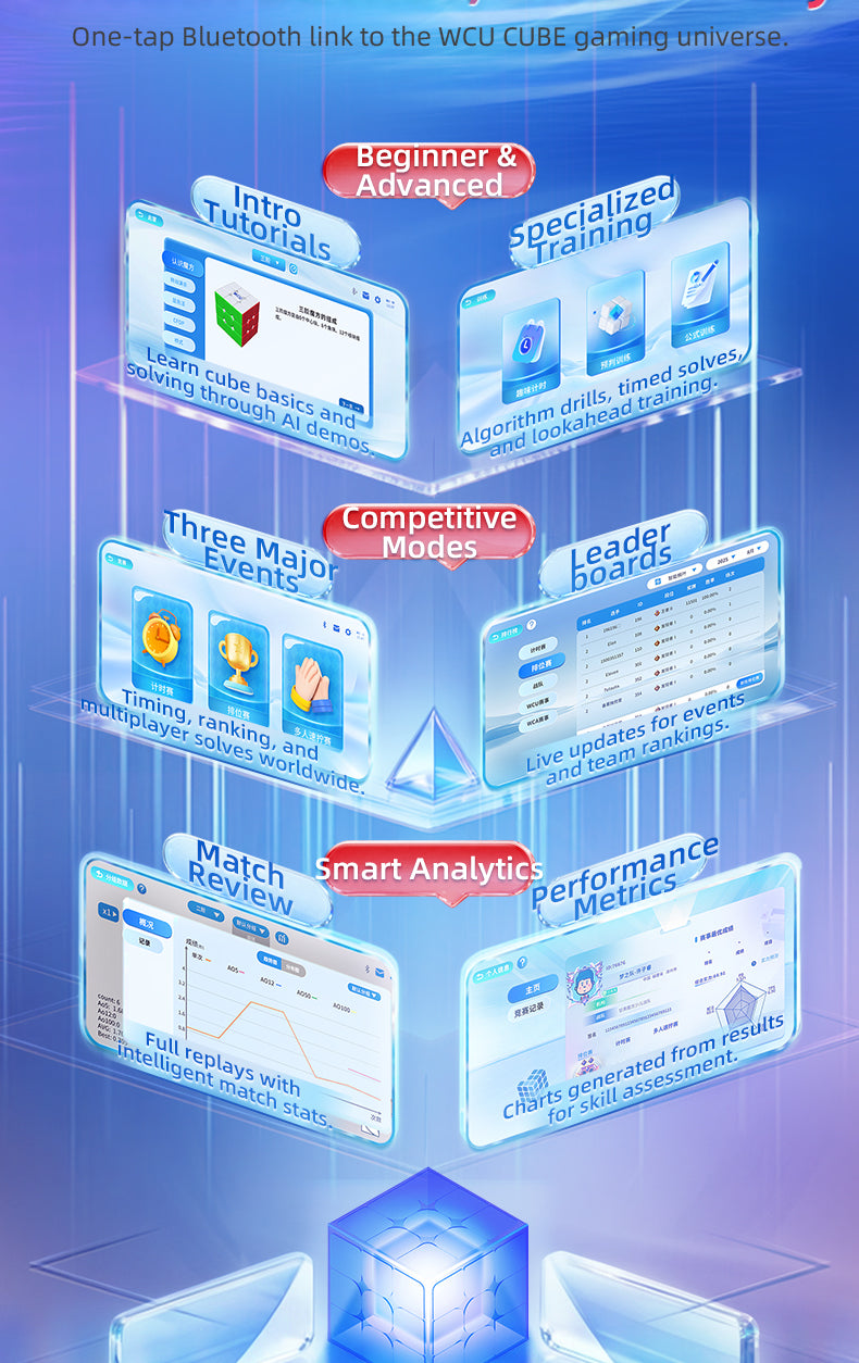 MoYu Super Aolong 3x3 AI Smart Cube