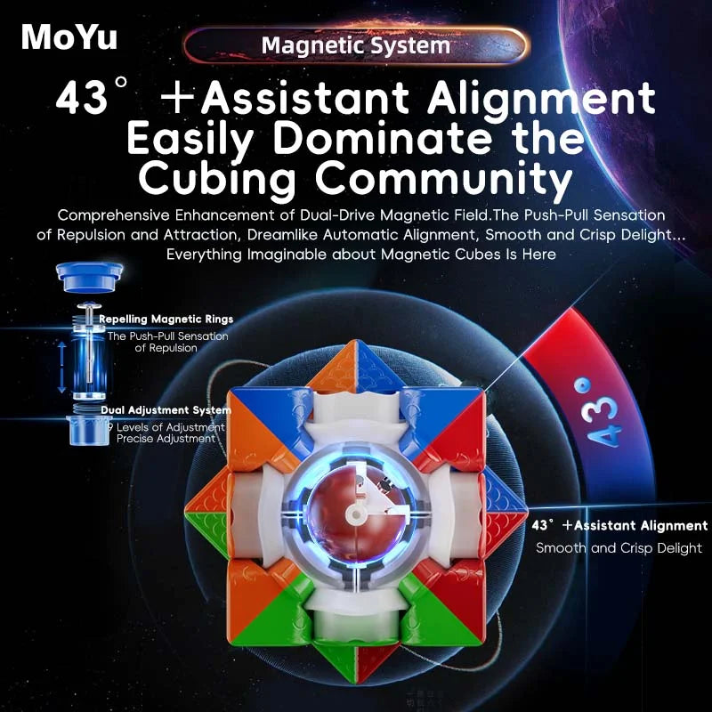 MoYu WRM v9 20 Magnets Ballcore UV Edition