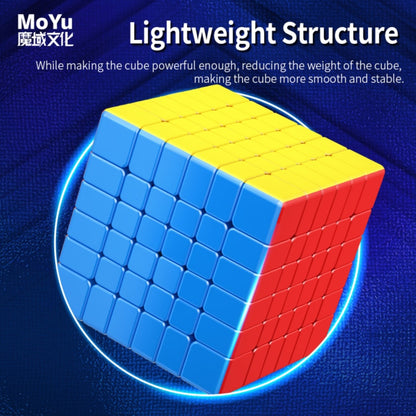 MoYu Meilong 6x6 v2