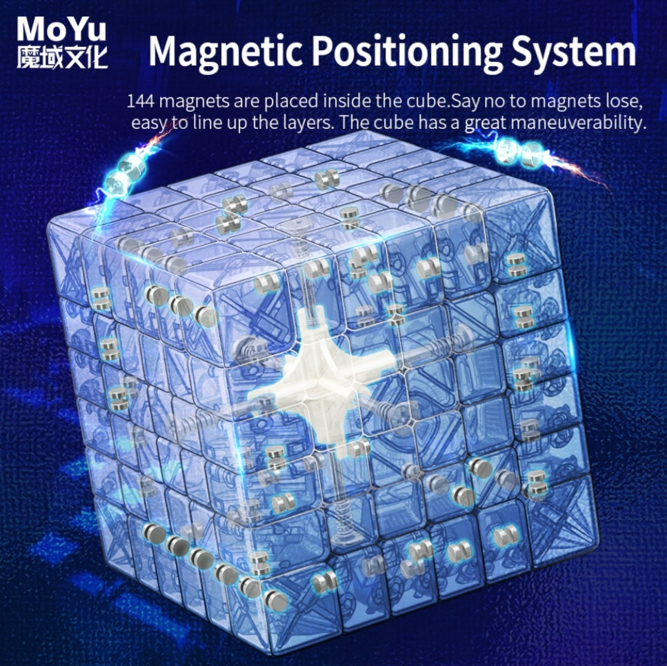 MoYu Meilong 6x6 v2