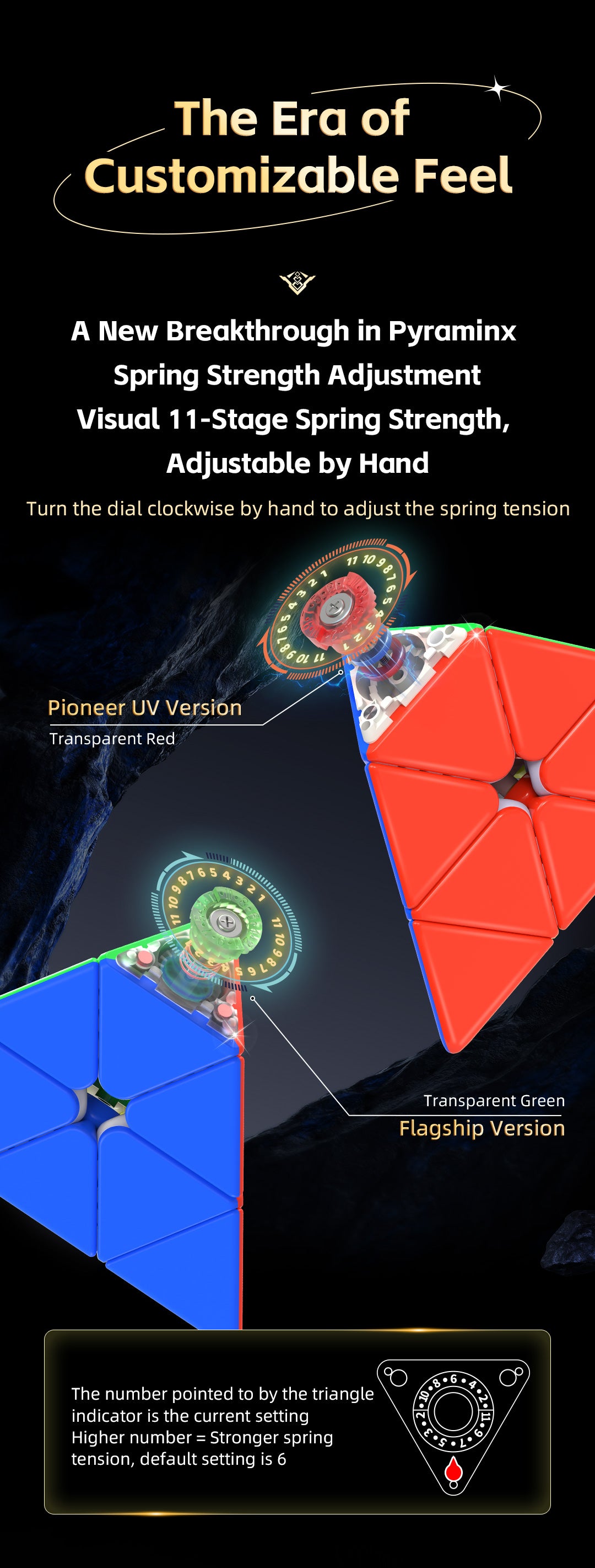 QiYi M Pro Pyraminx
