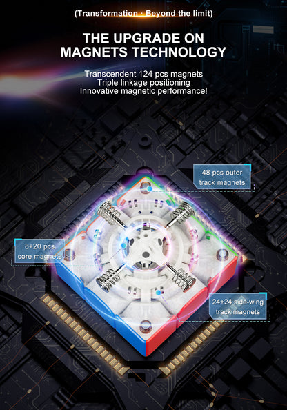 YJ MGC Meta 3x3
