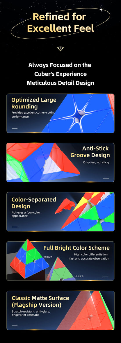 QiYi M Pro Pyraminx