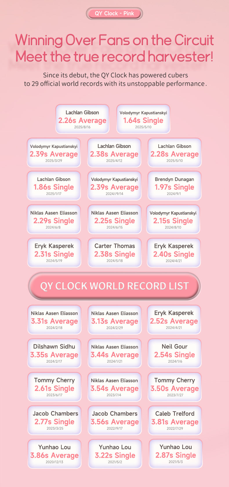 QiYi Pink Clock