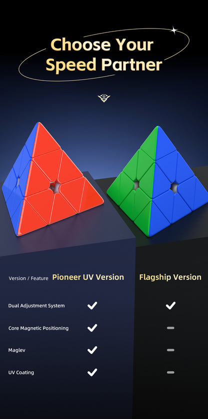 QiYi M Pro Pyraminx