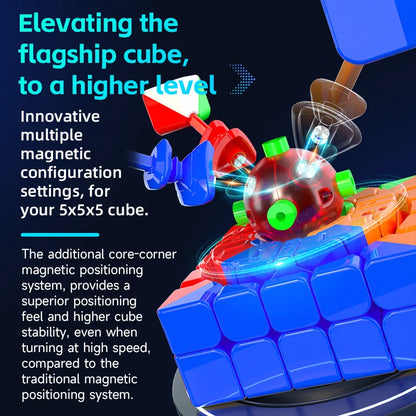 QiYi XMD Hong 5x5 Ballcore UV